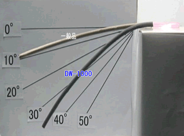 導電テープ 柔軟性